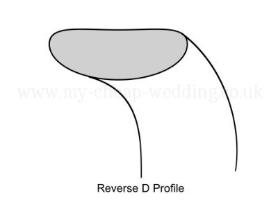 wedding ring profiles