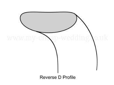 wedding ring profiles wedding ring profiles