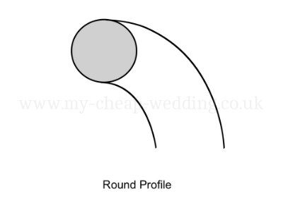 wedding ring profiles wedding ring profiles